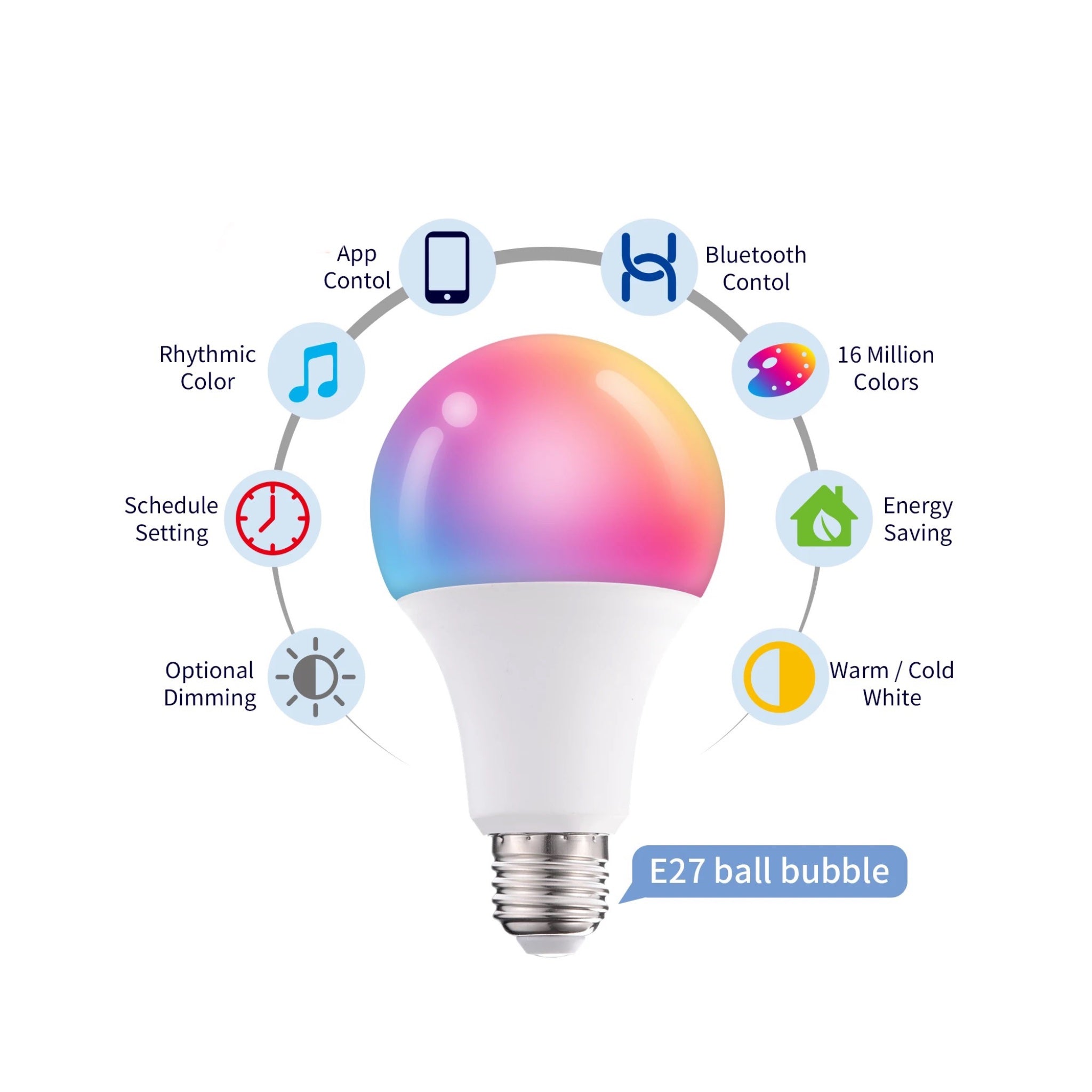 Funkish Smart Bulb